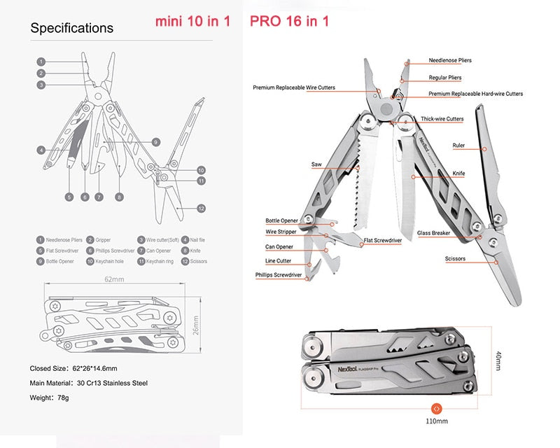 NexTool Mini Flagship 10 IN 1 Multi Functional Tool Folding EDC Hand Tool Screwdriver Pliers Bottle Opener Outdoor