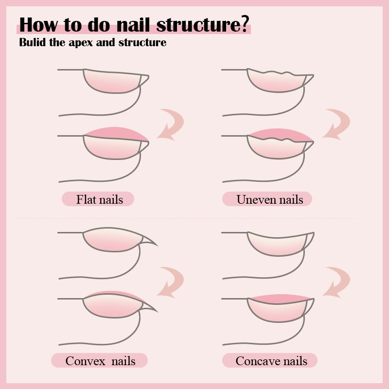 LILYCUTE 5ml Quick Extension Gel Construct Hard Gel Semi Permanent UV LED UV Gel Nail Art Design Faux Ongles Nails Accesorios